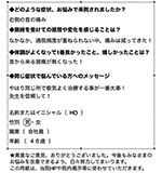 吉野郡吉野町　なごみ整骨院　患者さんの声